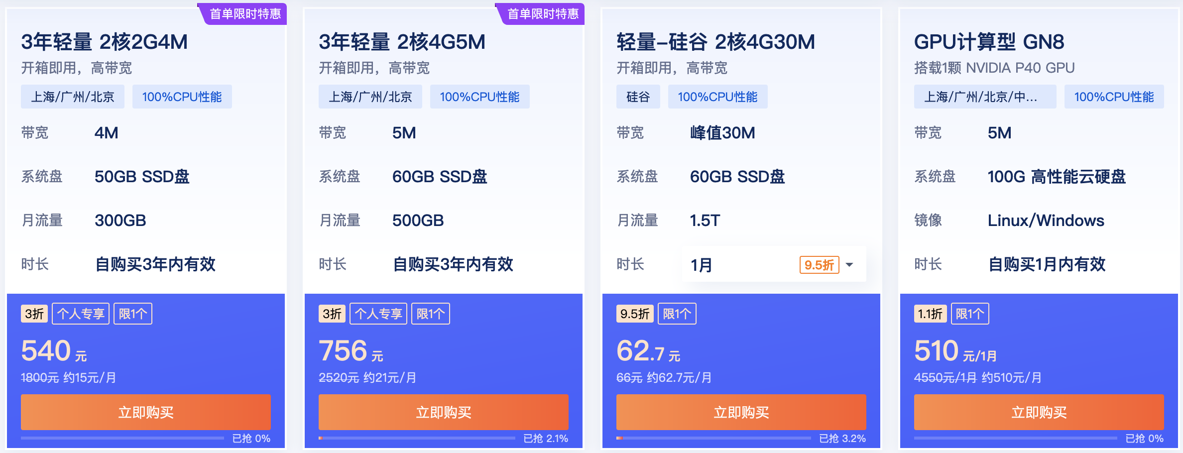 2023年腾讯云云服务器CVM优惠价格表(图3) 2023年腾讯云云服务器CVM优惠价格表